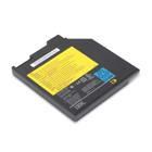 ThinkPad Advanced Ultrabay