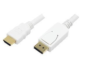 DisplayPort cable, DP/M to