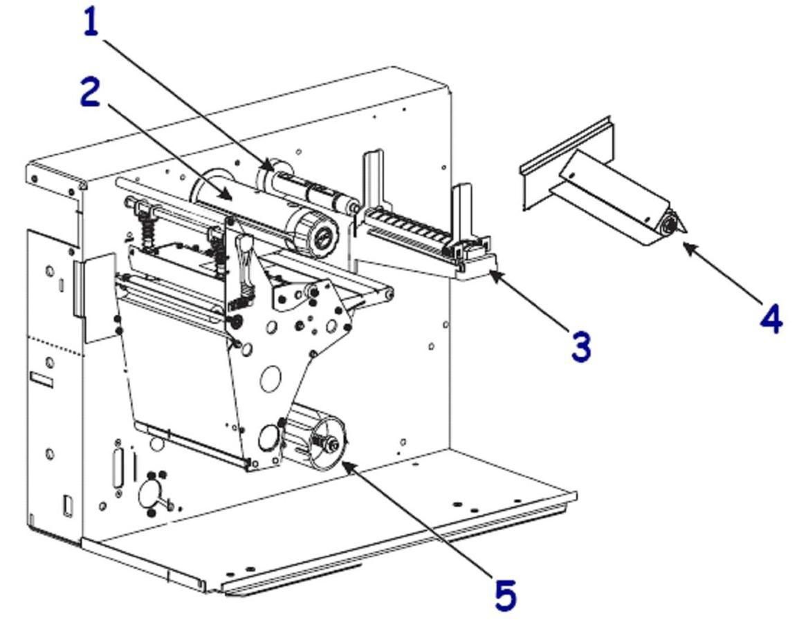 Media Supply Spindel