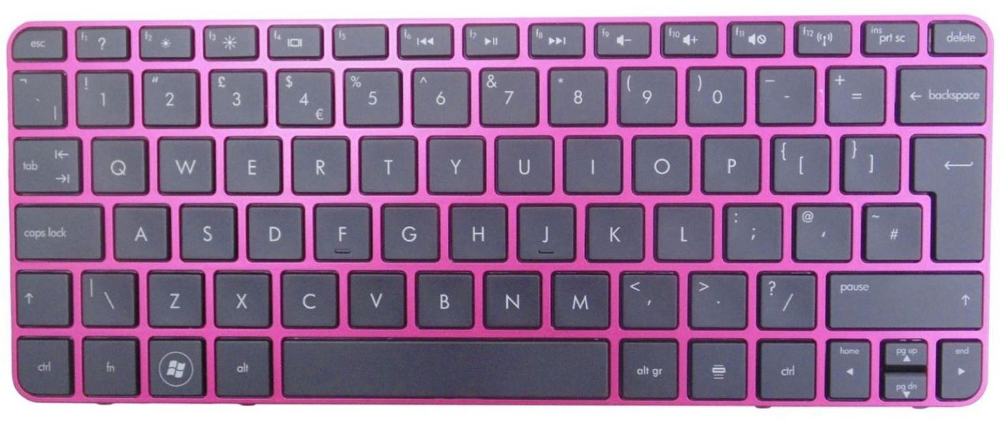 KEYBOARD IMR/LMR TURK