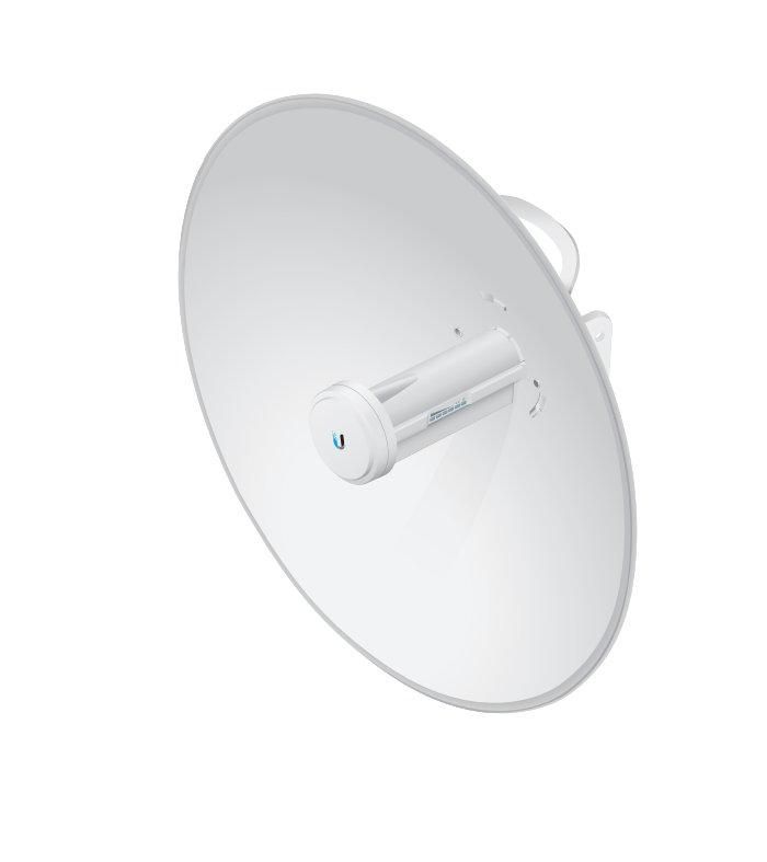 PowerBeamAC Gen2, 5 GHz