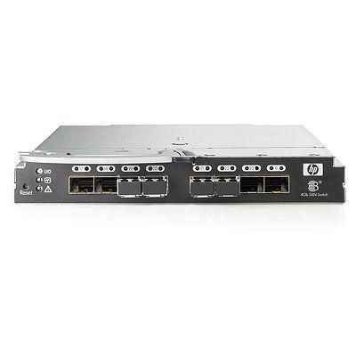 4Gb SAN Switch 4/12 Switch