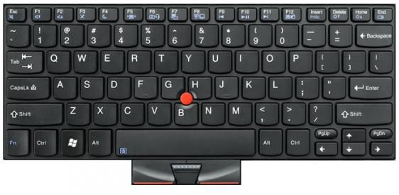 Keyboard (ENGLISH)