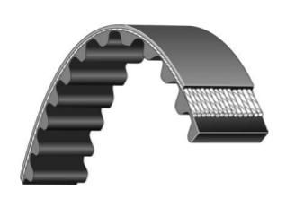 Belt ADF