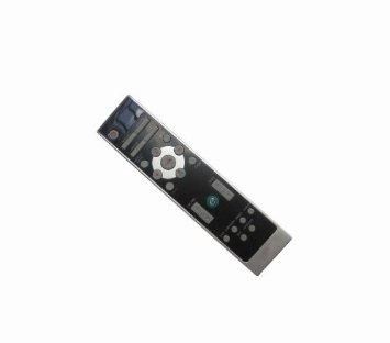 ACER PROJECTOR REMOTE CONTROLLER R7