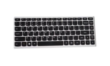 Keyboard (JAPANESE)