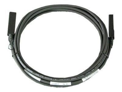 Kit - 10GbE SFP+ Direct Attach