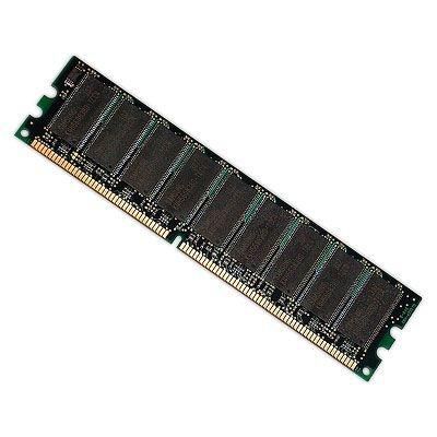 4096MB PC2100 DDR KIT