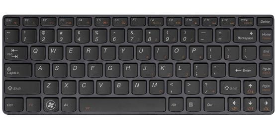 Keyboard (US)