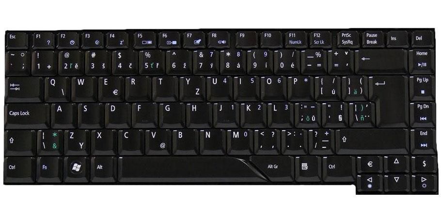 Keyboard (BELGIAN)