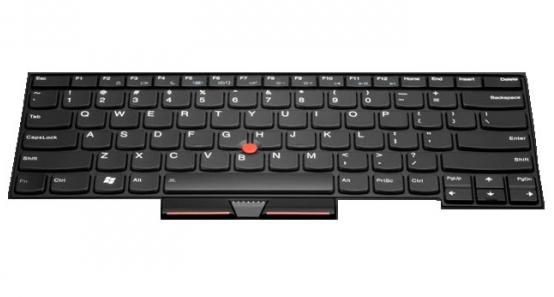 Keyboard (DANISH)