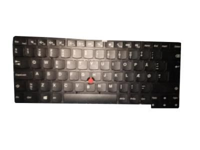 Keyboard (US)