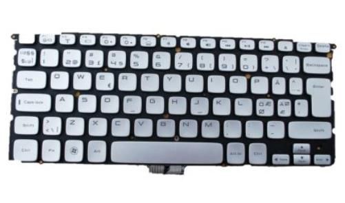 Keyboard (NORDIC)