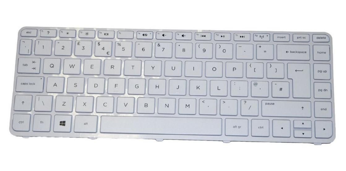 Keyboard (Czech-Slovakia)