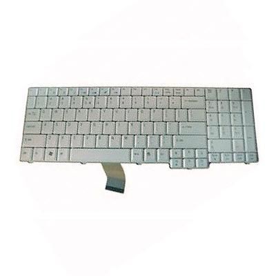 Keyboard (GREEK)