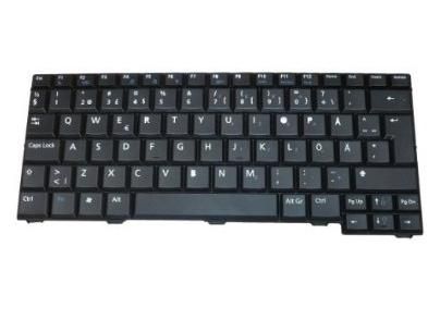 Keyboard (SWEDISH/FINNISH)