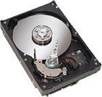 1TB 7.2K RPM SATA