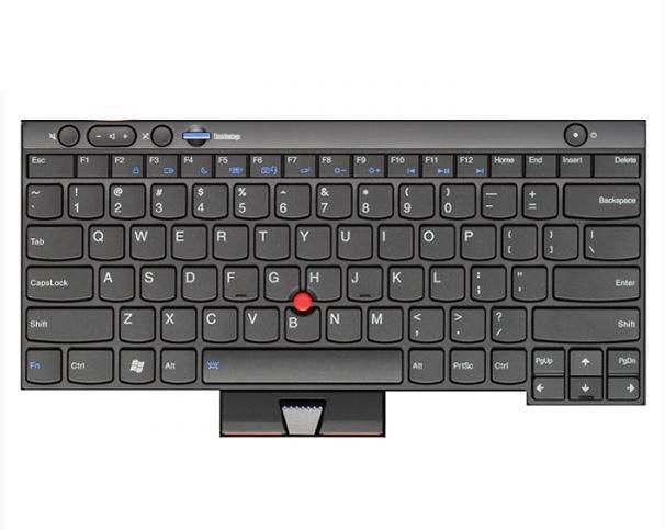 Keyboard (TURKISH)