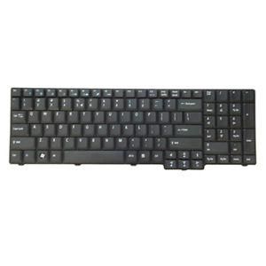 Keyboard (CZECH)