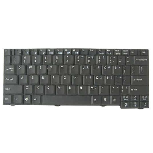 Keyboard (DANISH)