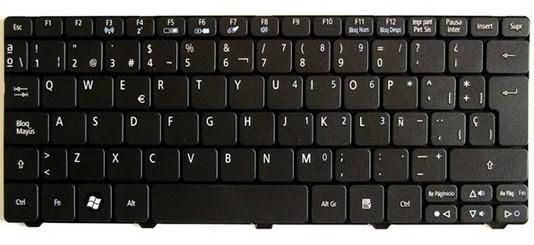 Keyboard (ENGLISH)