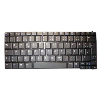 Keyboard (GERMAN)