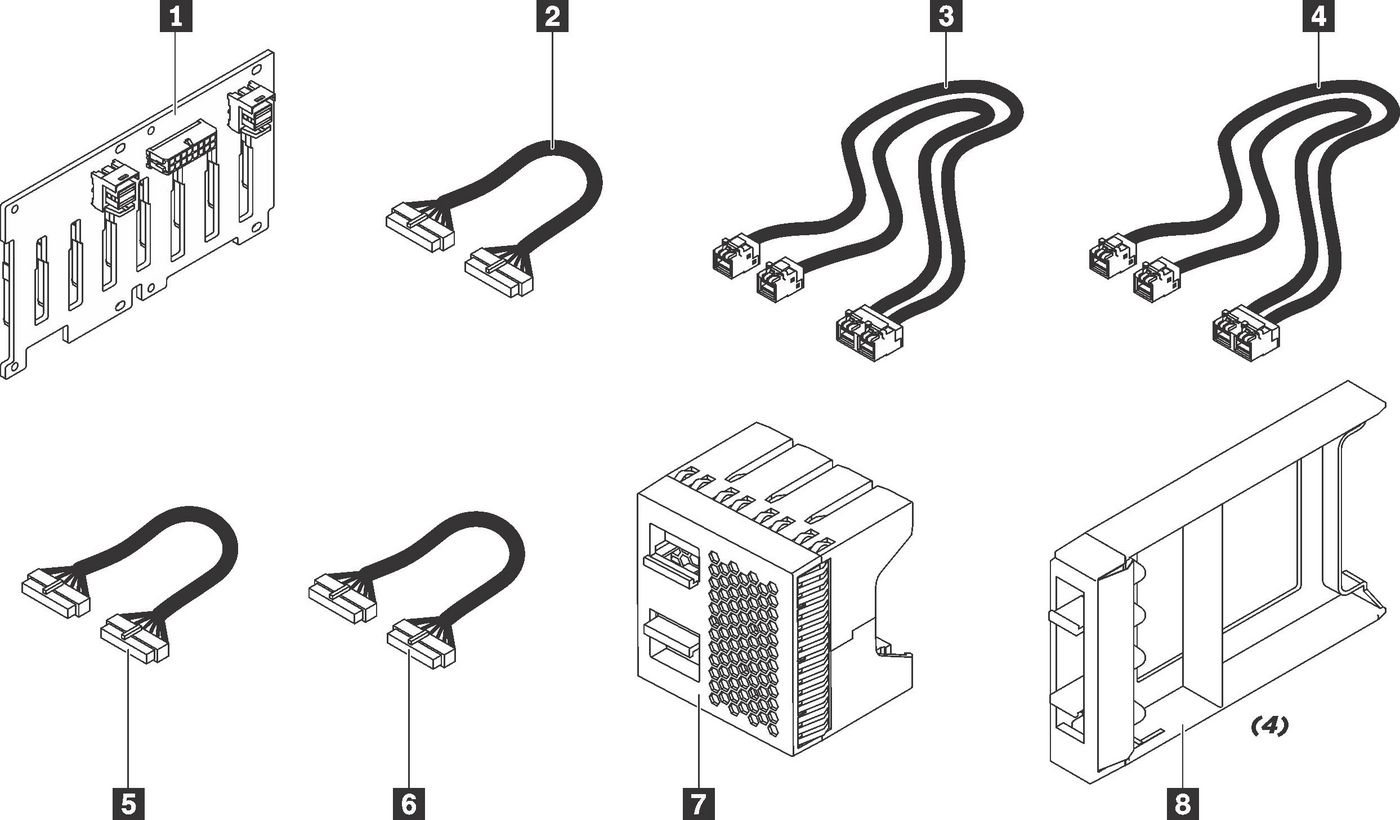 DCG ThinkSystem
