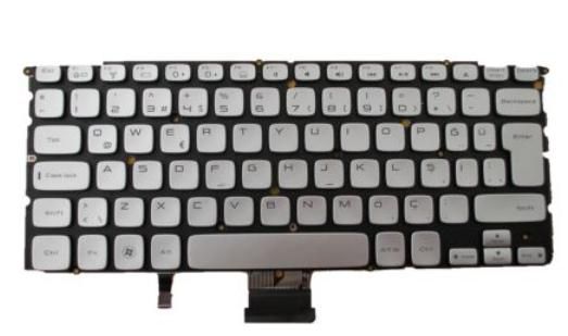 Keyboard (TURKISH)