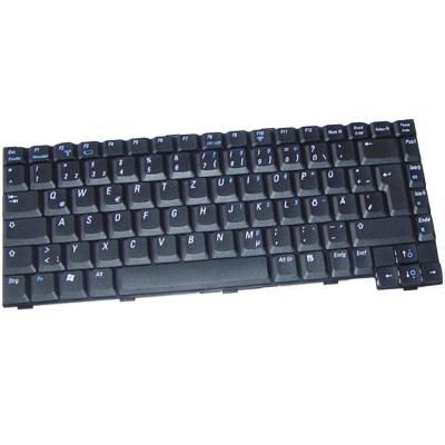 Keyboard (GERMAN)