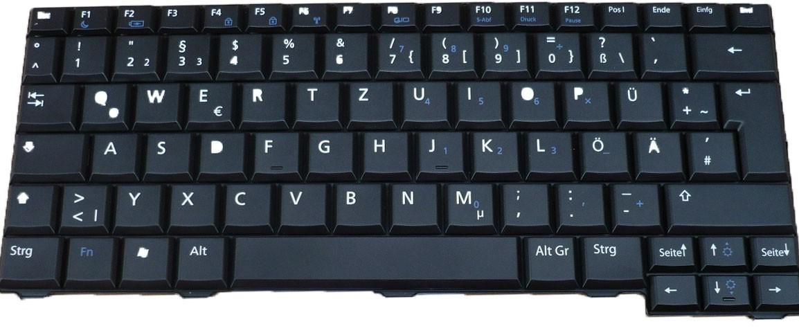 Keyboard (GERMAN)