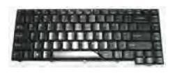 Keyboard (SPANISH)