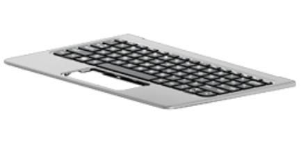 Keyboard (Slovenian)