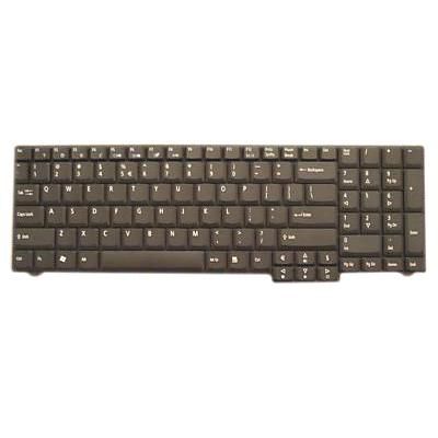 Keyboard (SPANISH)