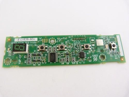 PANEL PCA