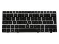 Keyboard (CZECH)