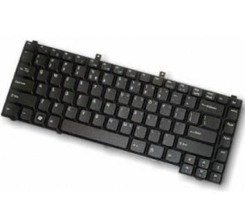 Keyboard (GERMAN)
