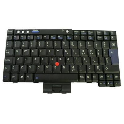 Keyboard (GERMAN)
