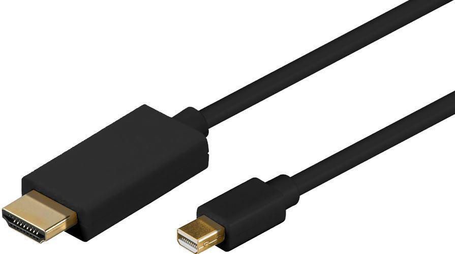 Кабель Mini Displayport на HDMI