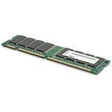 8GB Kit PC2-3200 DDR2 3200