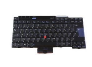 Keyboard (SWEDISH)
