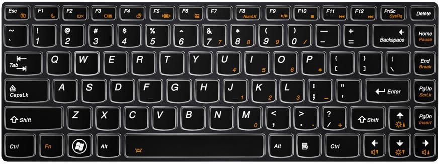 Keyboard (BELGIAN)