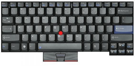 Keyboard (ICELANDIC)