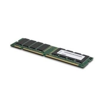 8GB 2Rx8 PC3-14900E 1.5V