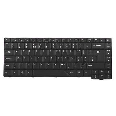 Keyboard (PORTUGUESE)