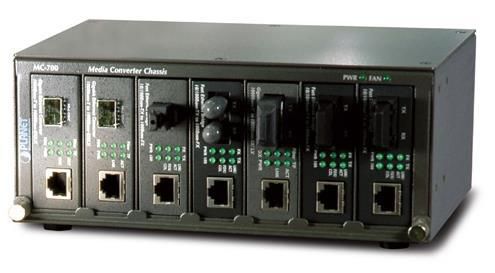 7-слотовый 10" медиаконвертер