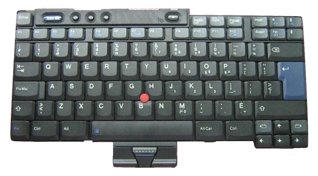 Keyboard (TURKISH)
