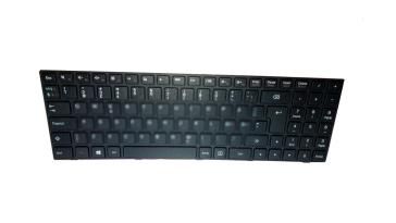 Keyboard (US)