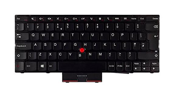 Keyboard (GERMAN)