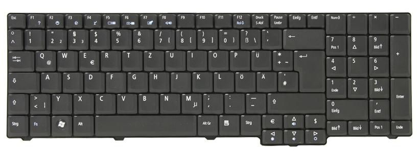 Keyboard (SWEDISH)