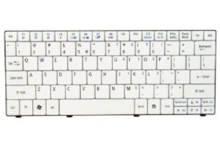 Keyboard (UK)
